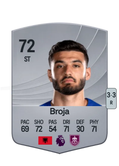 Armando Broja card