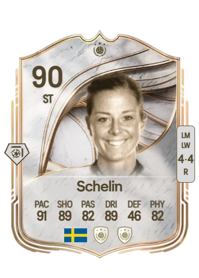 Lotta Schelin card