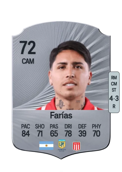 Facundo Farías card