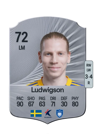 Gustav Ludwigson card