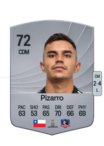Vicente Pizarro card