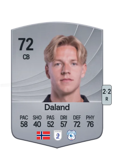 Jesper Daland card