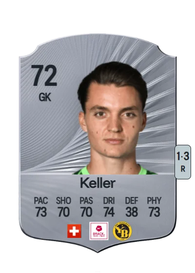 Marvin Keller card