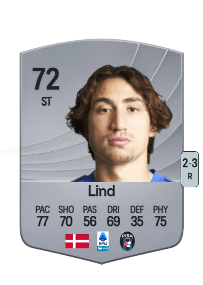 Alexander Lind card