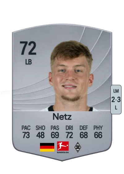 Luca Netz card