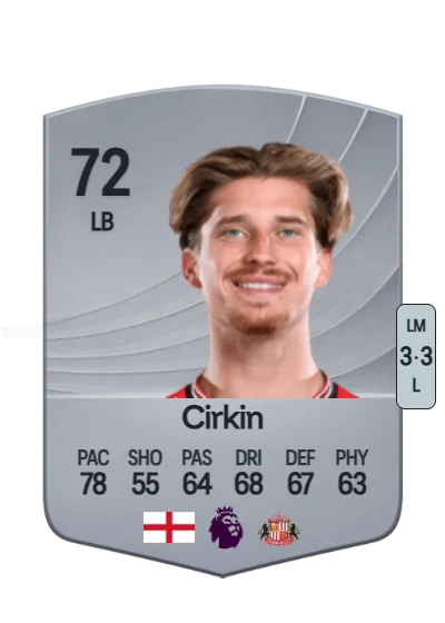 Dennis Cirkin card