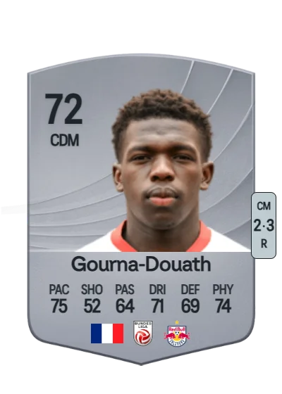 Lucas Gourna-Douath card