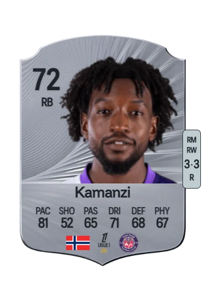 Warren Kamanzi card
