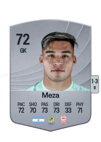 Sebastián Meza card