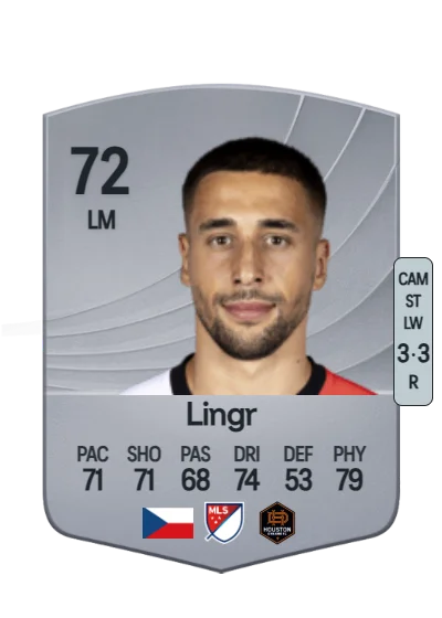 Ondřej Lingr card