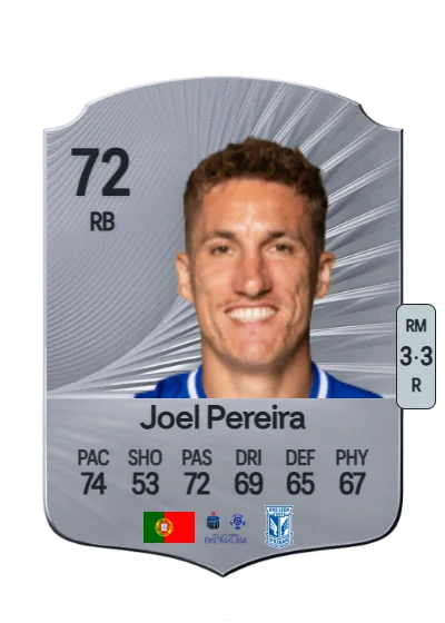 Joel Vieira Pereira card