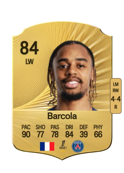 Bradley Barcola card