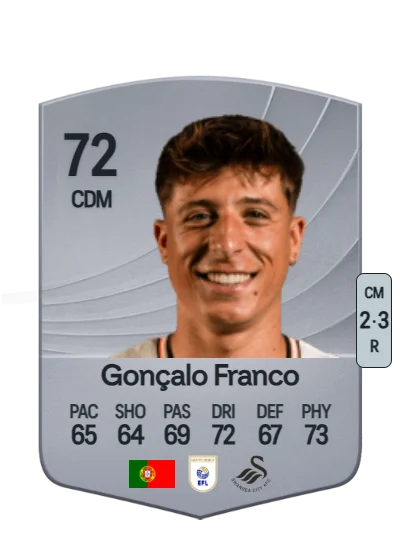 Gonçalo Baptista Franco card