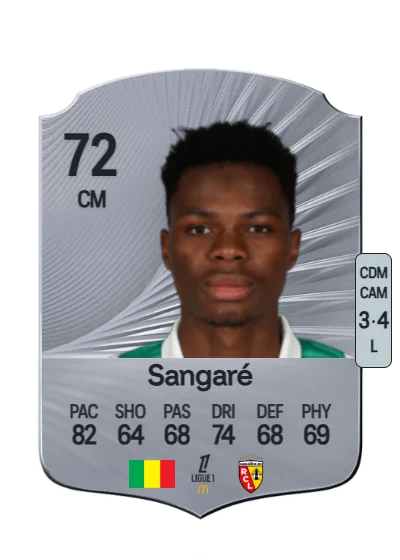 Mamadou Sangaré card