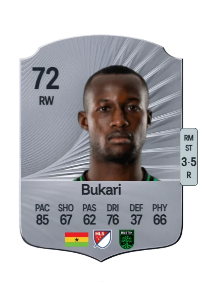 Osman Bukari card