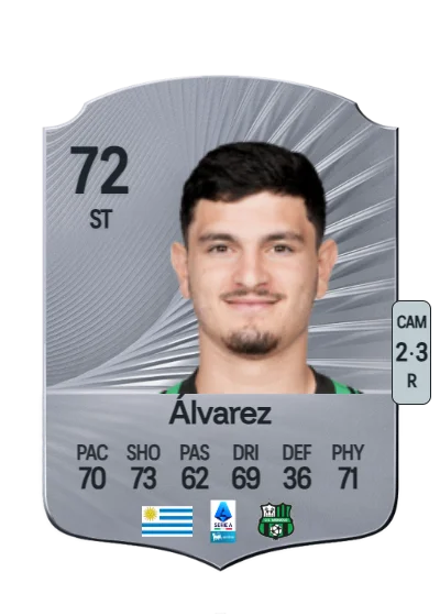 Agustín Álvarez card