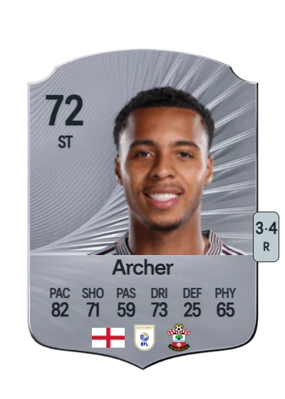 Cameron Archer card