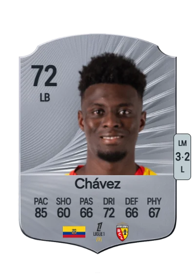 Jhoanner Chávez card