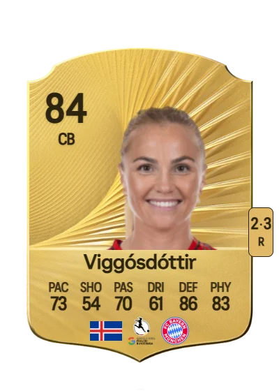 Glódís Perla Viggósdóttir card
