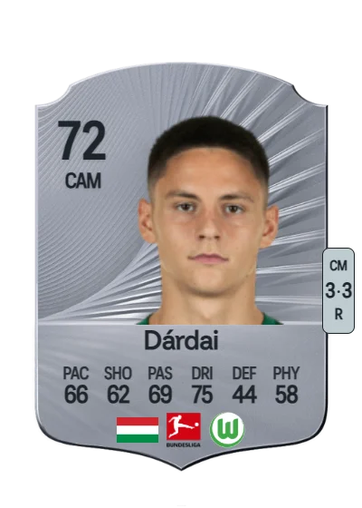 Bence Dárdai card
