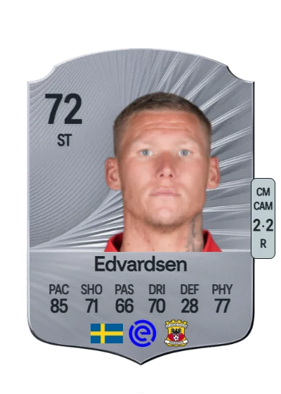 Victor Edvardsen card
