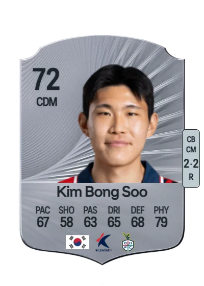 Bong Soo Kim card