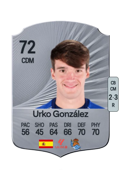 Urko González de Zárate card