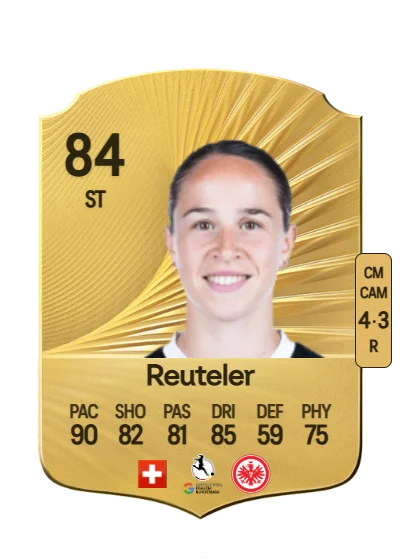 Géraldine Reuteler card