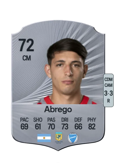 Gonzalo Abrego card