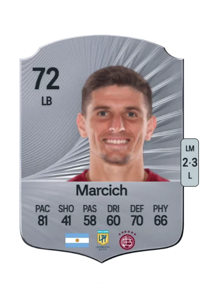 Sasha Marcich card