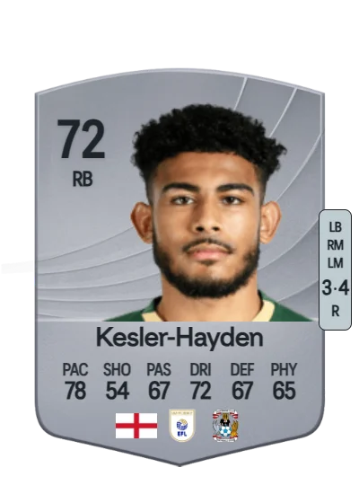 Kaine Kesler-Hayden card