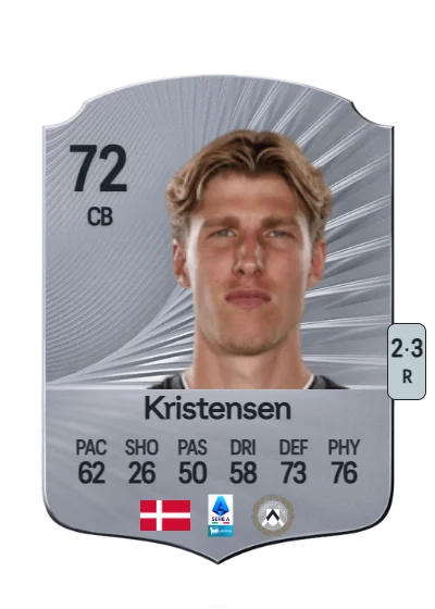 Thomas Kristensen card