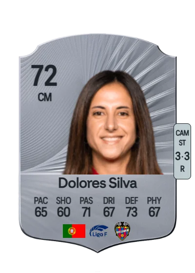 Dolores Isabel Jácome da Silva card