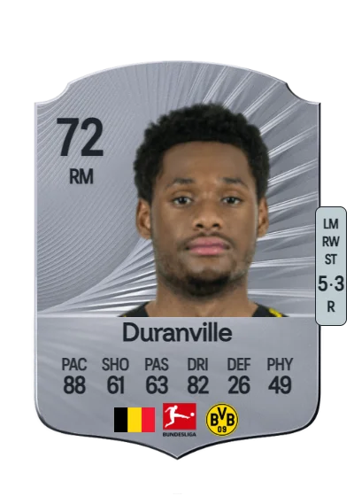 Julien Duranville card