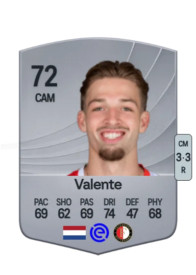 Luciano Valente card