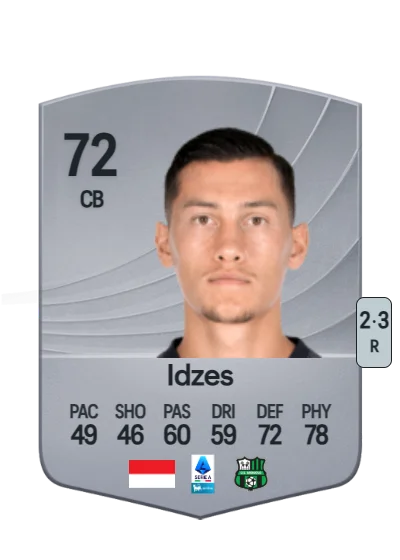 Jay Idzes card