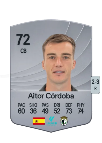 Aitor Córdoba Querejeta card