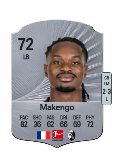 Jordy Makengo card