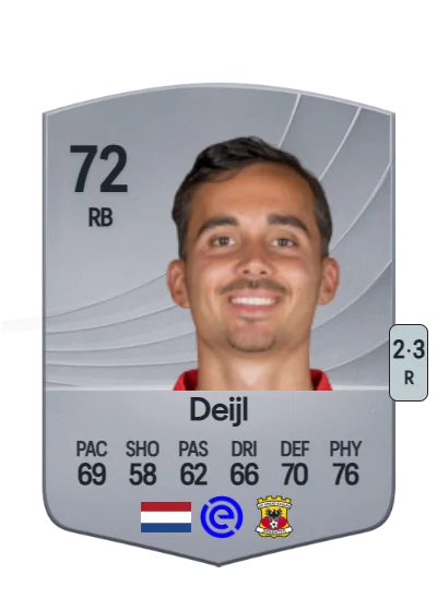 Mats Deijl card