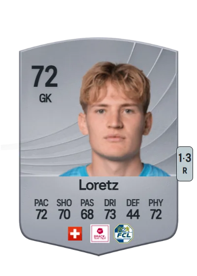 Pascal Loretz card