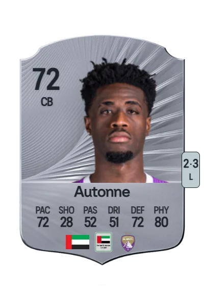 Kouame Autonne card