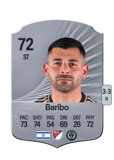 Tai Baribo card