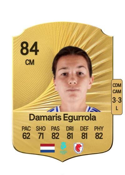 Damaris Berta Egurrola Wienke card