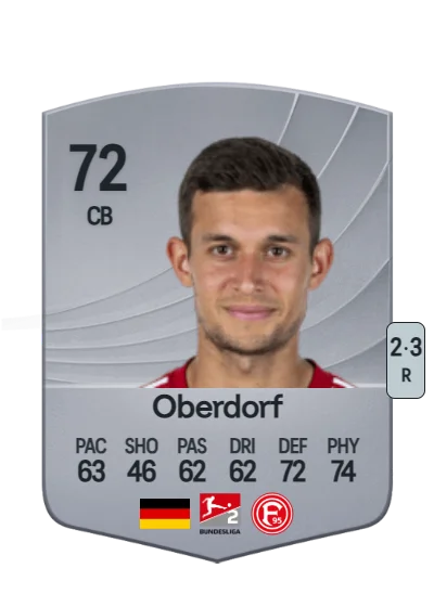 Tim Oberdorf card