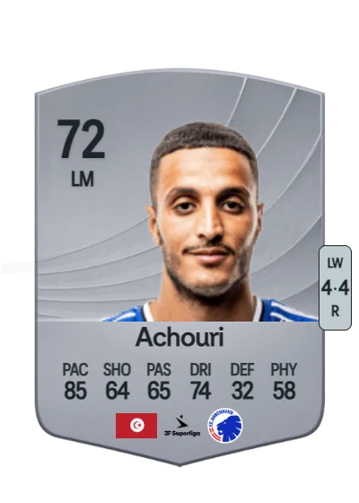 Elias Achouri card