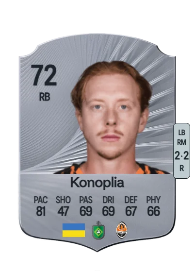 Yukhym Konoplia card