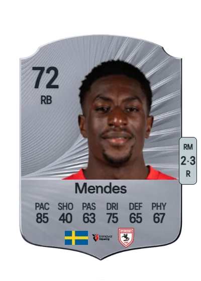Joe Mendes card