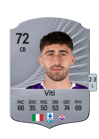Mattia Viti card