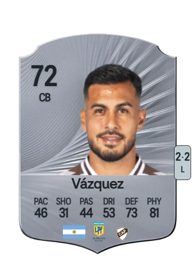 Ignacio Vázquez card