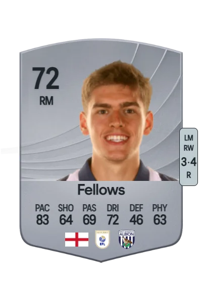 Tom Fellows card